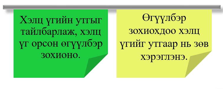 Мэдлээ | Цахим контент
